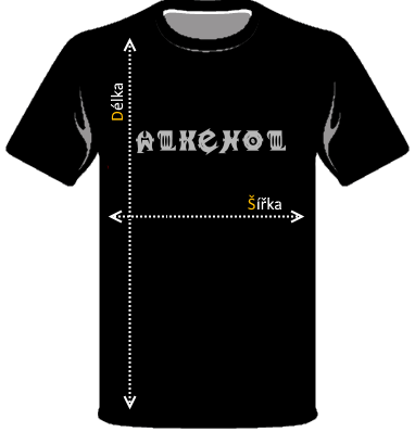 Velikosti